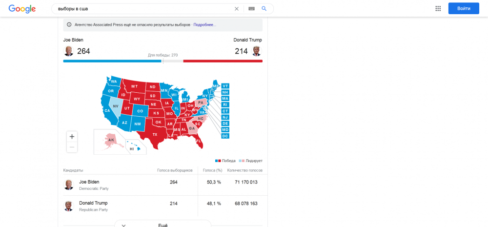 Screenshot_2020-11-05 выборы в сша - Поиск в Google.png